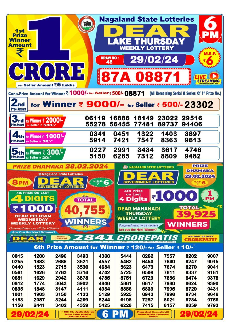 Lottery Result Today February 29, 2024