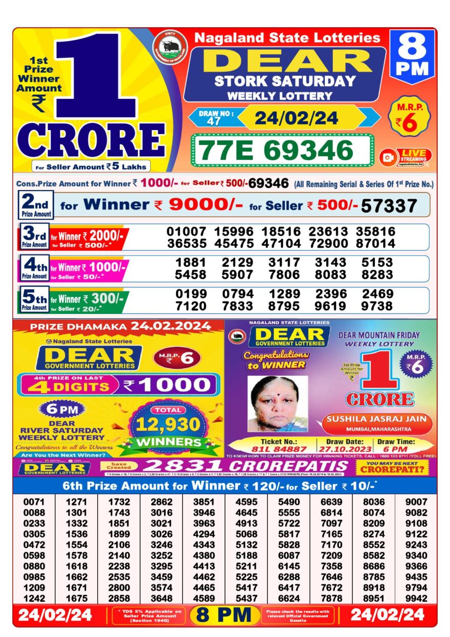 Lottery Result Today February 24, 2024