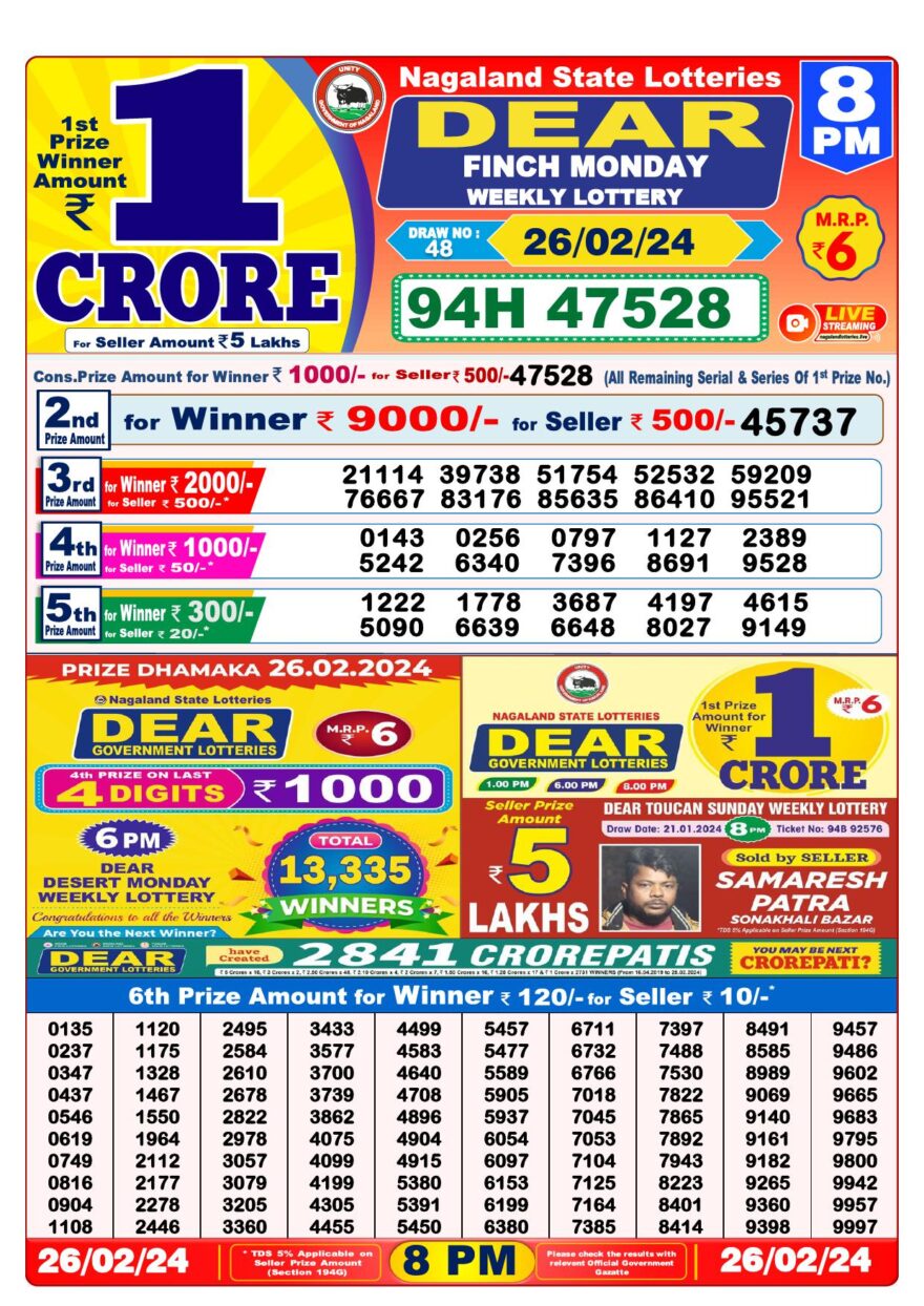 Lottery Result Today February 26, 2024