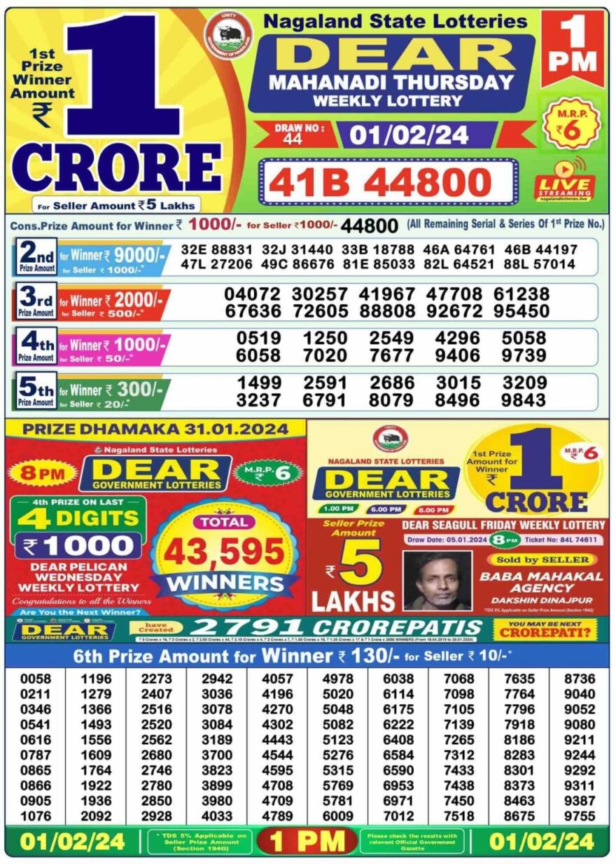 Lottery Result Today February 1, 2024