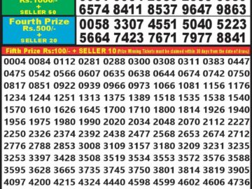 Lottery Result Today February 1, 2024