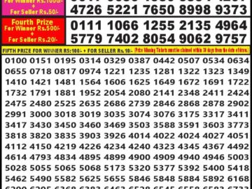 Lottery Result Today February 1, 2024