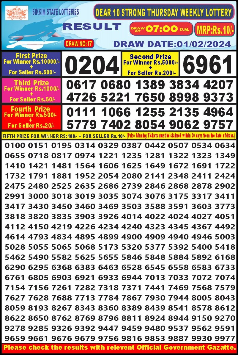 Lottery Result Today February 1, 2024