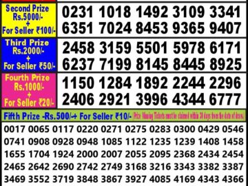 Lottery Result Today February 2, 2024