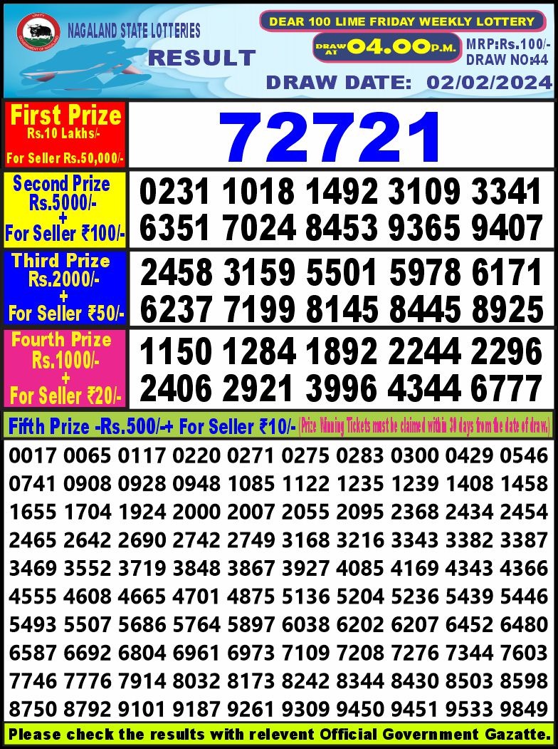 Lottery Result Today February 2, 2024