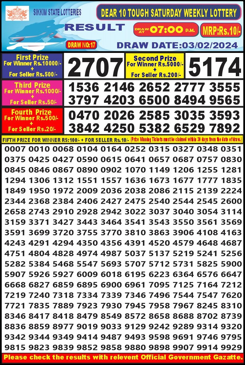 Lottery Result Today February 3, 2024