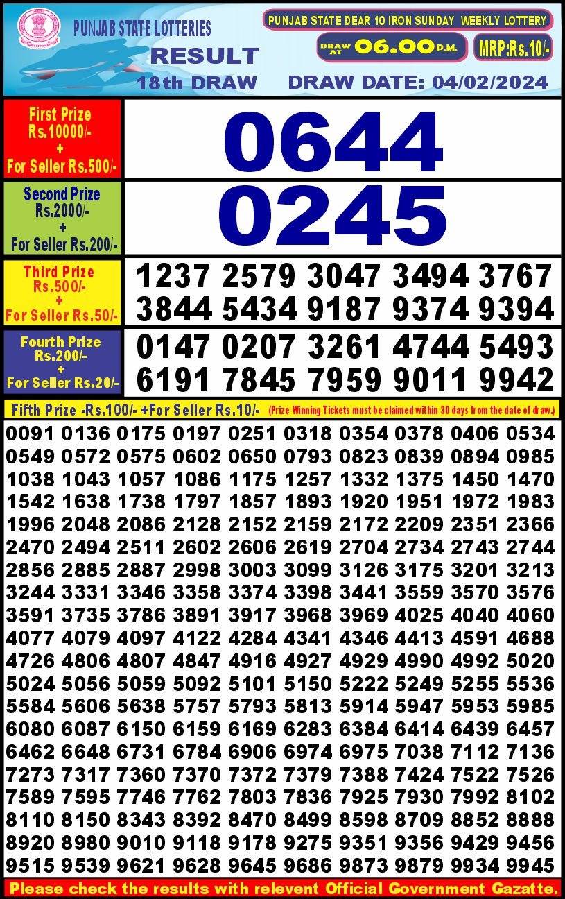 Lottery Result Today February 4, 2024