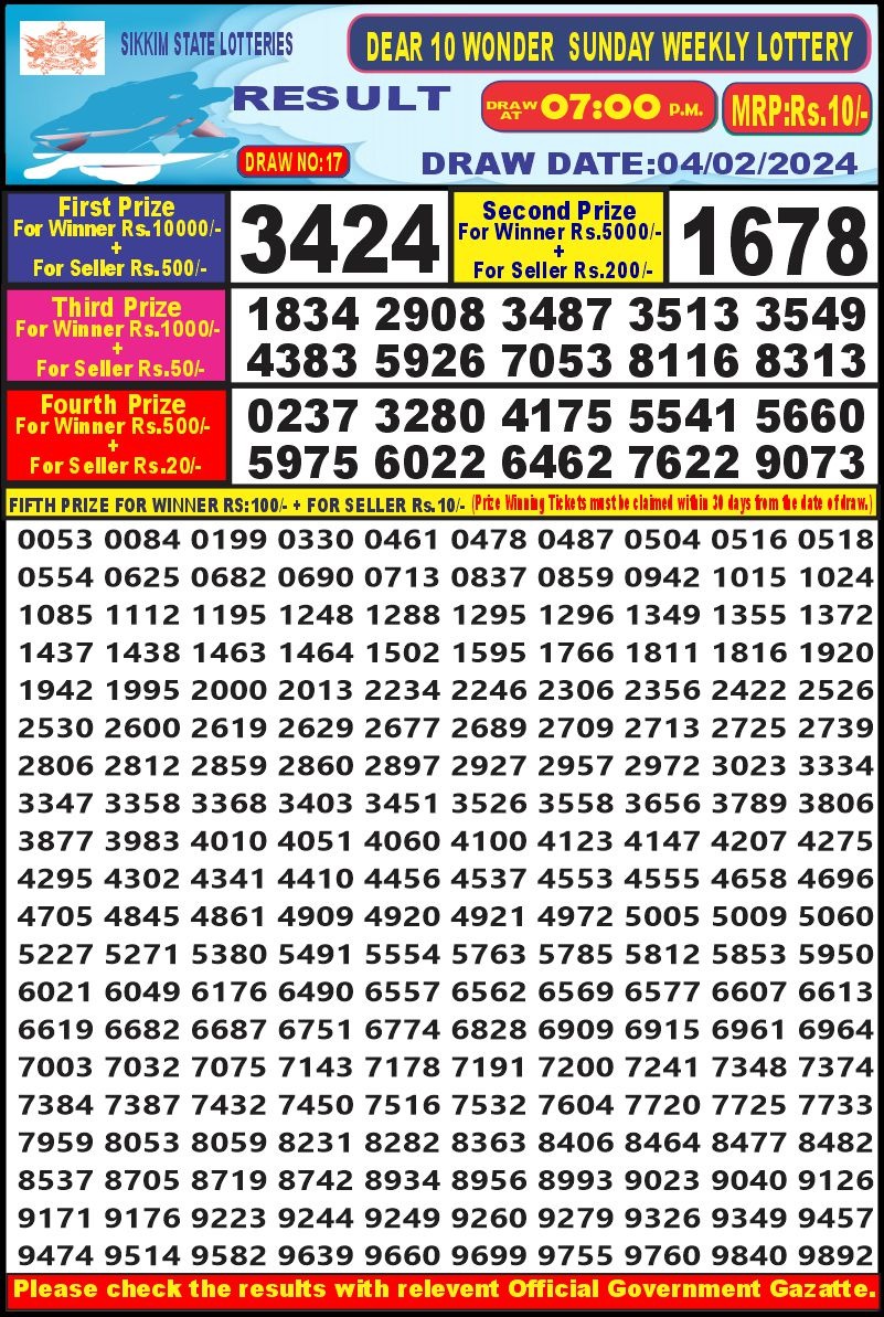 Lottery Result Today February 4, 2024