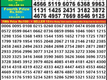 Lottery Result Today February 5, 2024