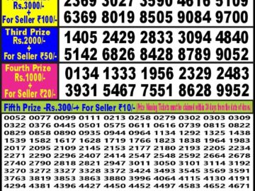 Lottery Result Today February 5, 2024