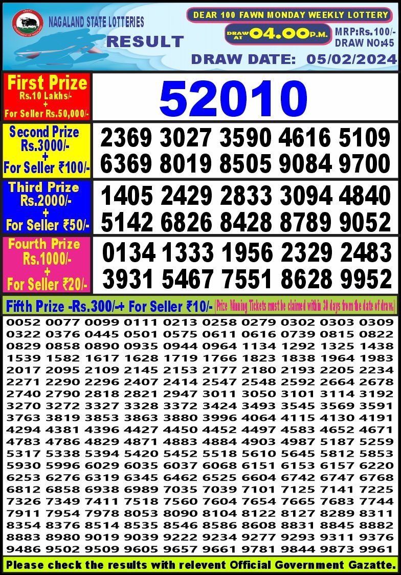 Lottery Result Today February 5, 2024