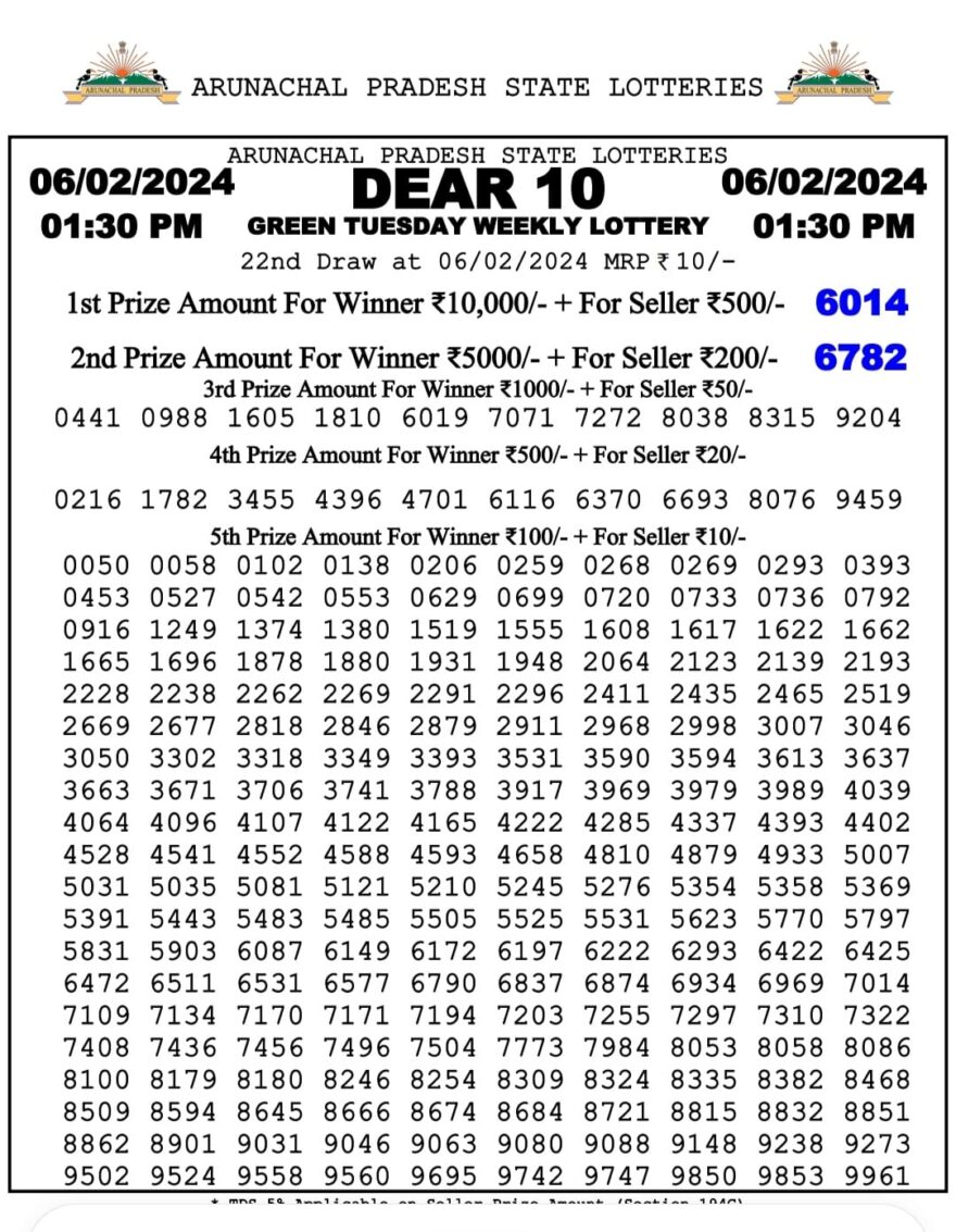 Lottery Result Today February 6, 2024