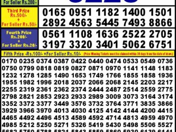 Lottery Result Today February 6, 2024