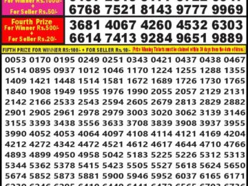 Lottery Result Today February 6, 2024