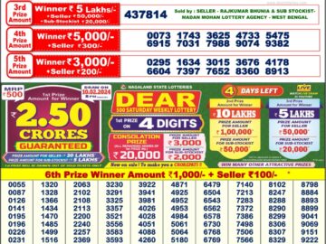 Lottery Result Today February 6, 2024