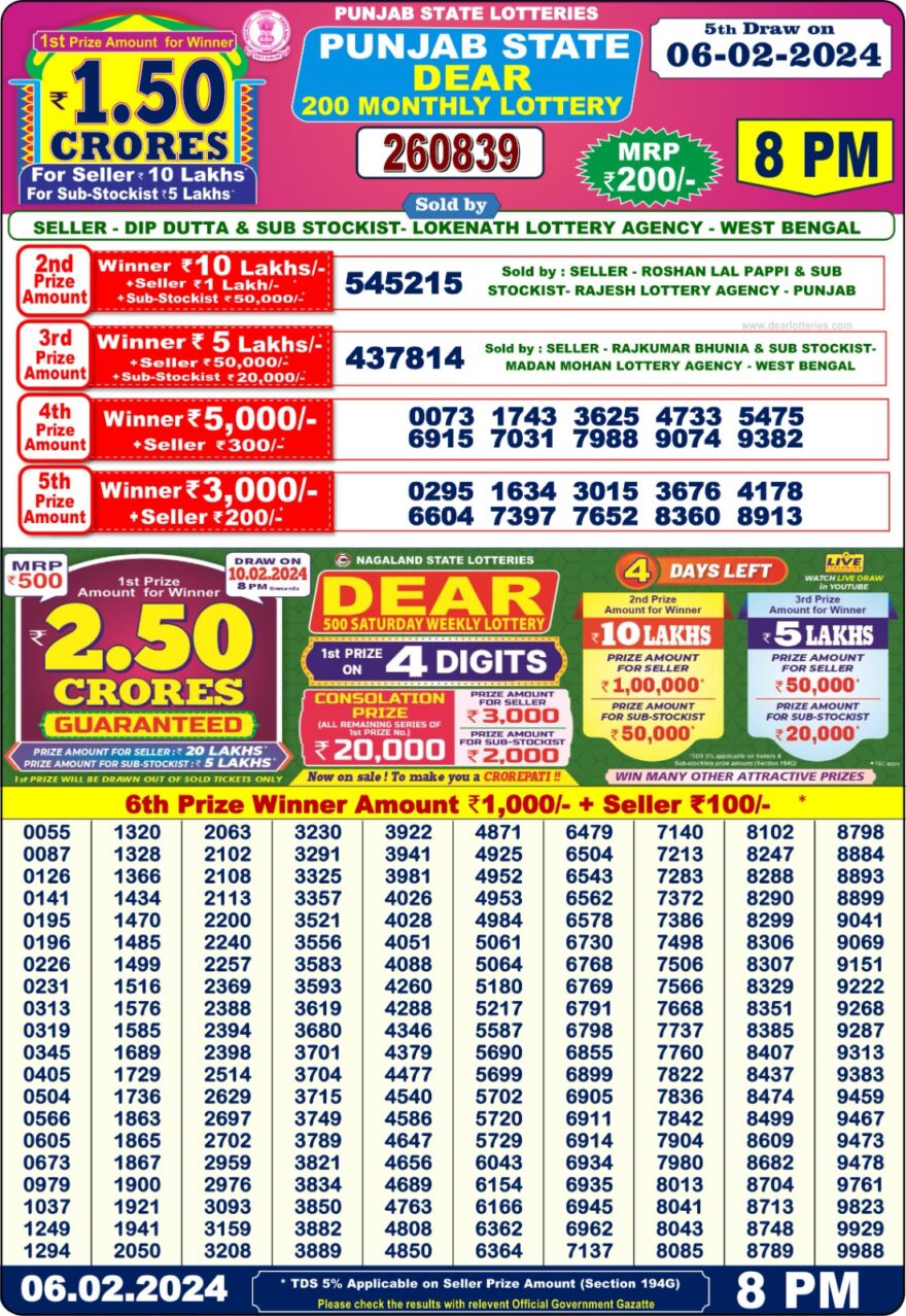 Lottery Result Today February 6, 2024