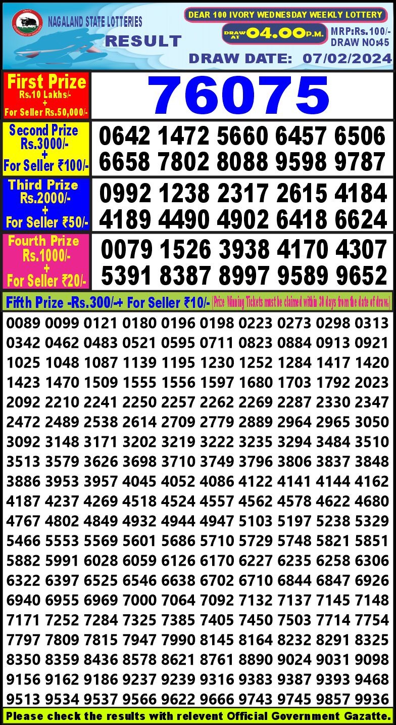 Lottery Result Today February 7, 2024