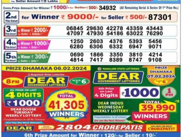 Lottery Result Today February 7, 2024