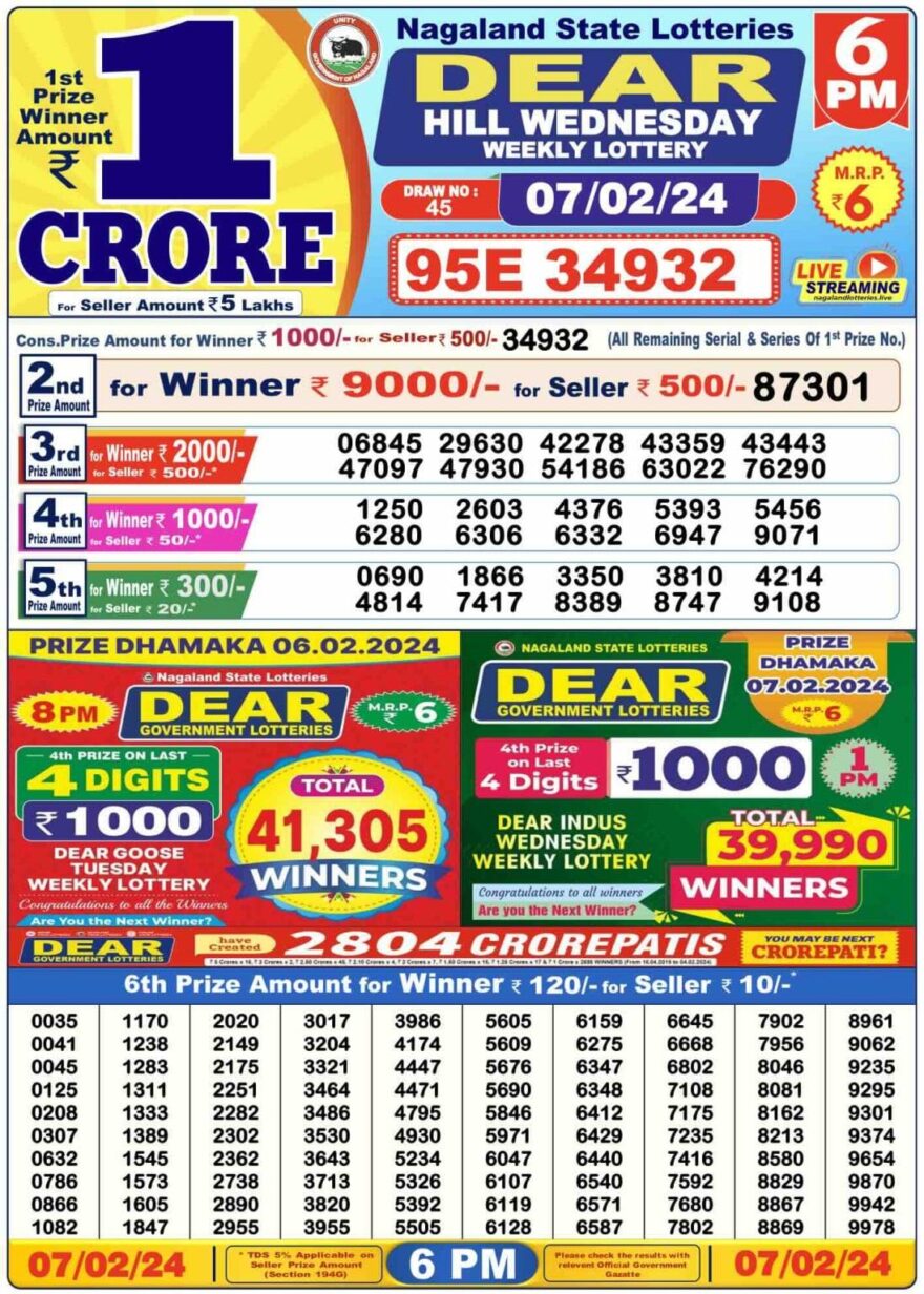 Lottery Result Today February 7, 2024