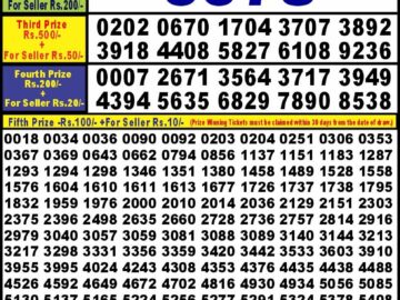 Lottery Result Today February 7, 2024