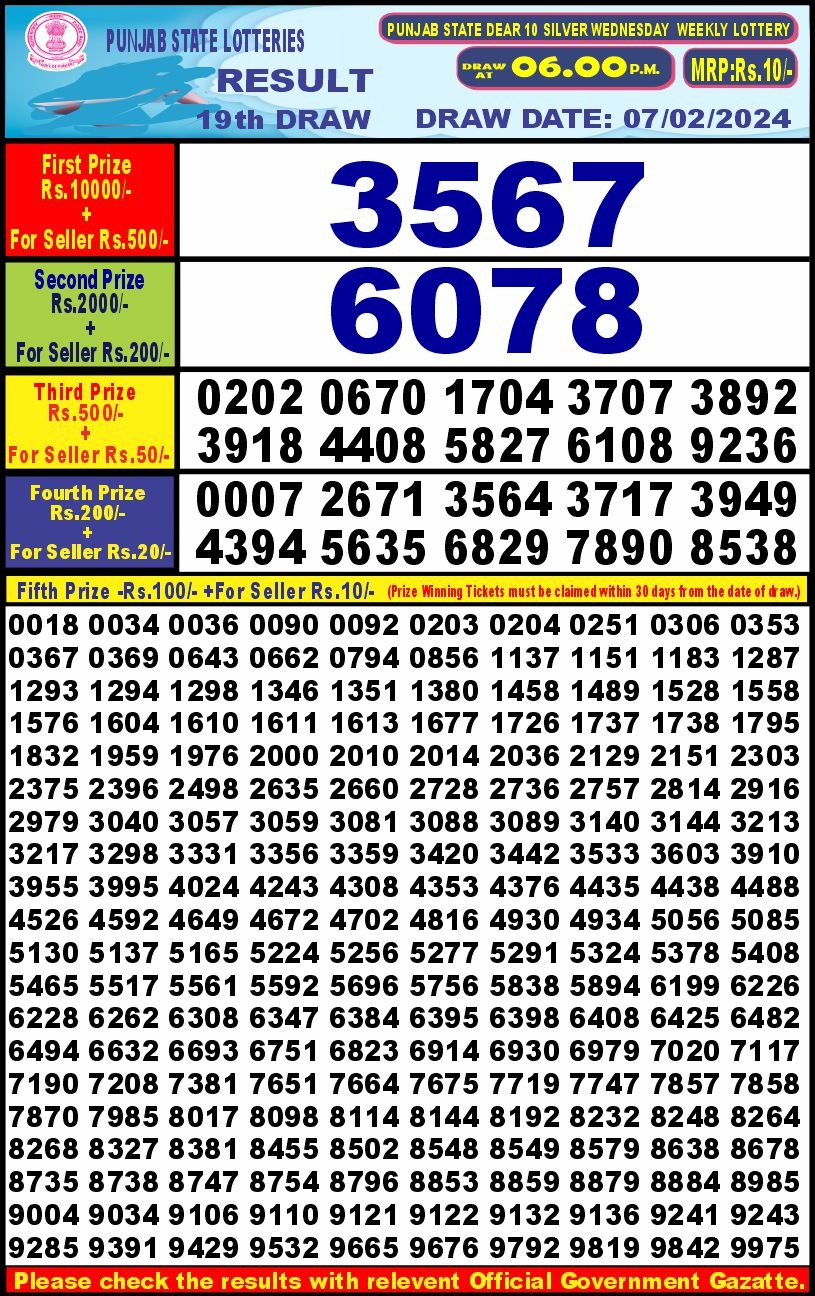 Lottery Result Today February 7, 2024