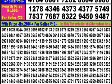 Lottery Result Today February 8, 2024