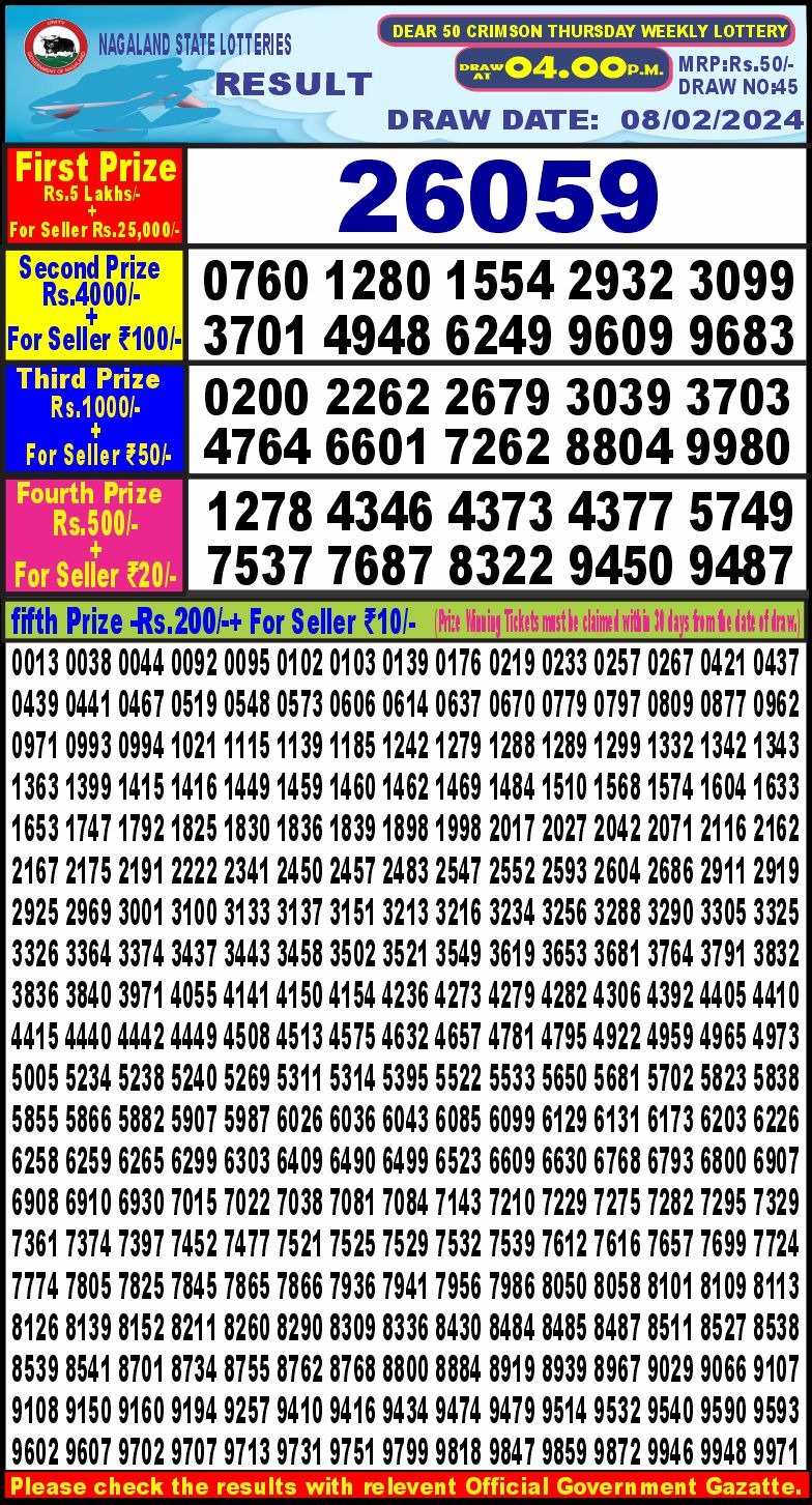 Lottery Result Today February 8, 2024