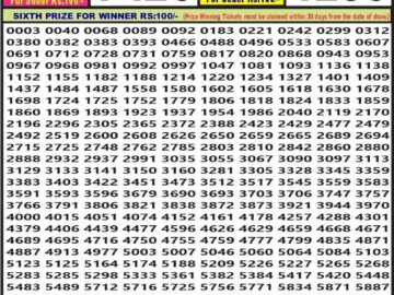 Lottery Result Today February 8, 2024