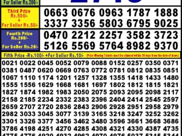 Lottery Result Today February 8, 2024