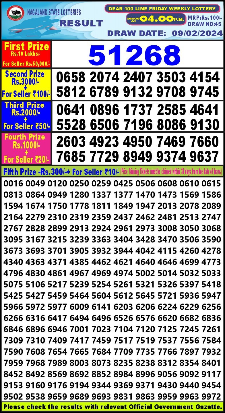 Lottery Result Today February 9, 2024