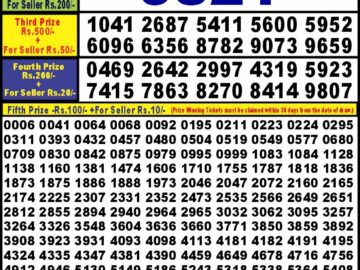 Lottery Result Today February 9, 2024