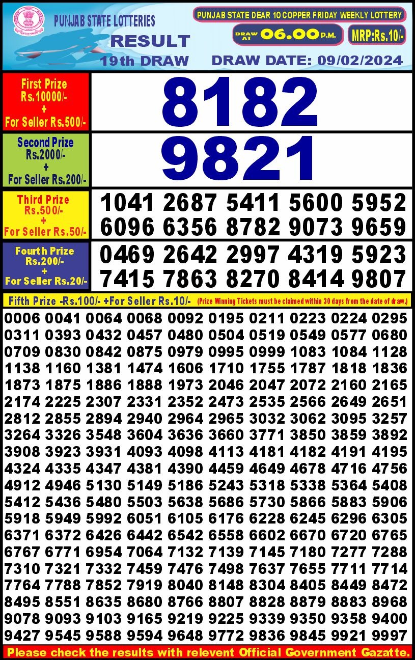 Lottery Result Today February 9, 2024