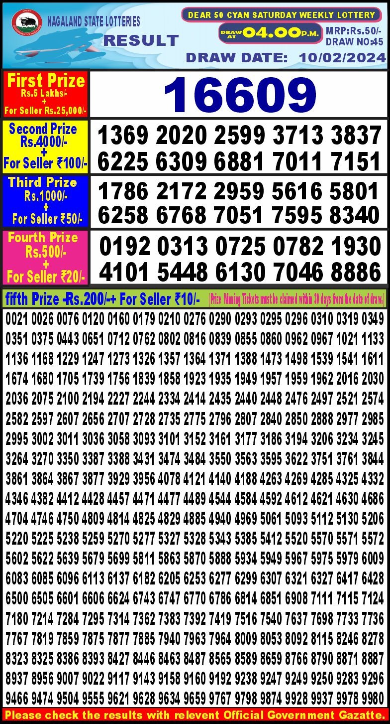 Lottery Result Today February 10, 2024