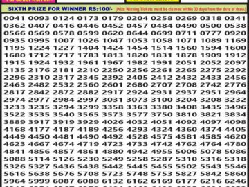 Lottery Result Today February 10, 2024