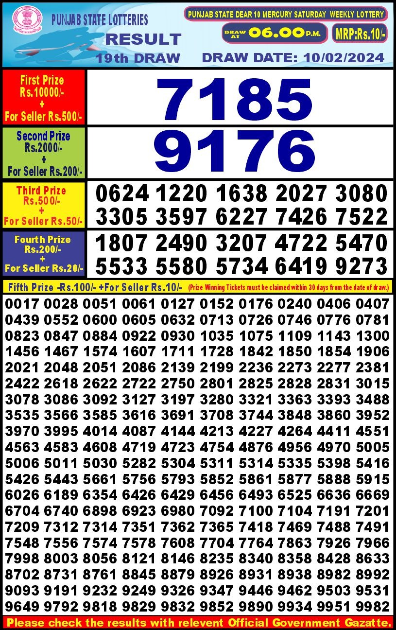 Lottery Result Today February 10, 2024