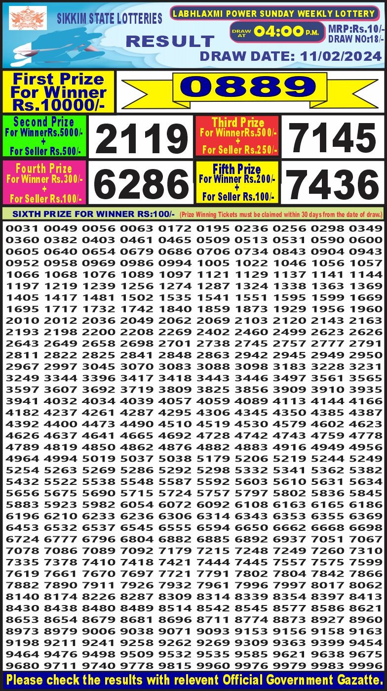 Lottery Result Today February 11, 2024