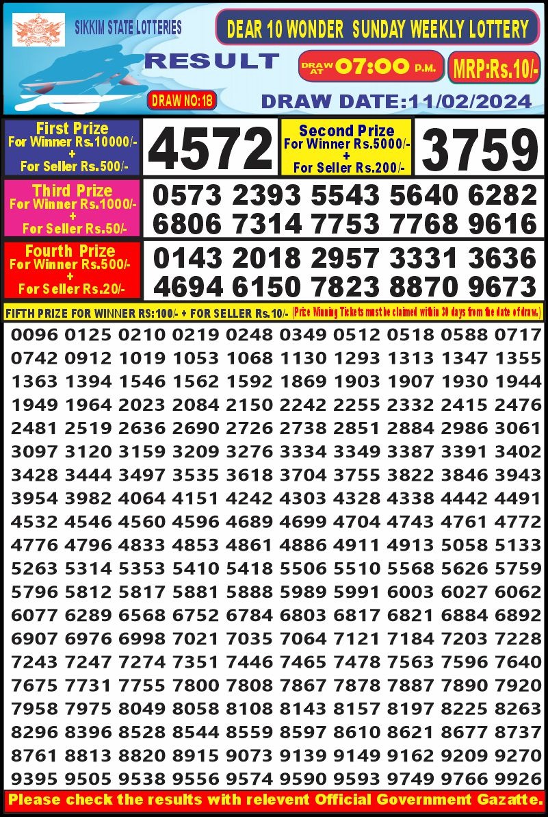 Lottery Result Today February 11, 2024