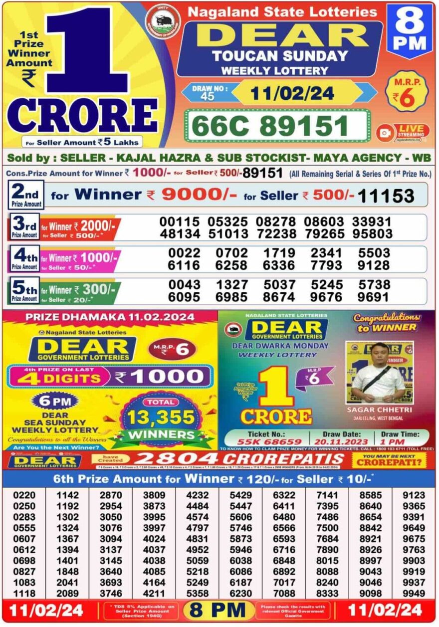 Lottery Result Today February 11, 2024