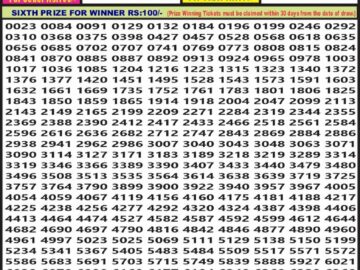 Lottery Result Today February 12, 2024