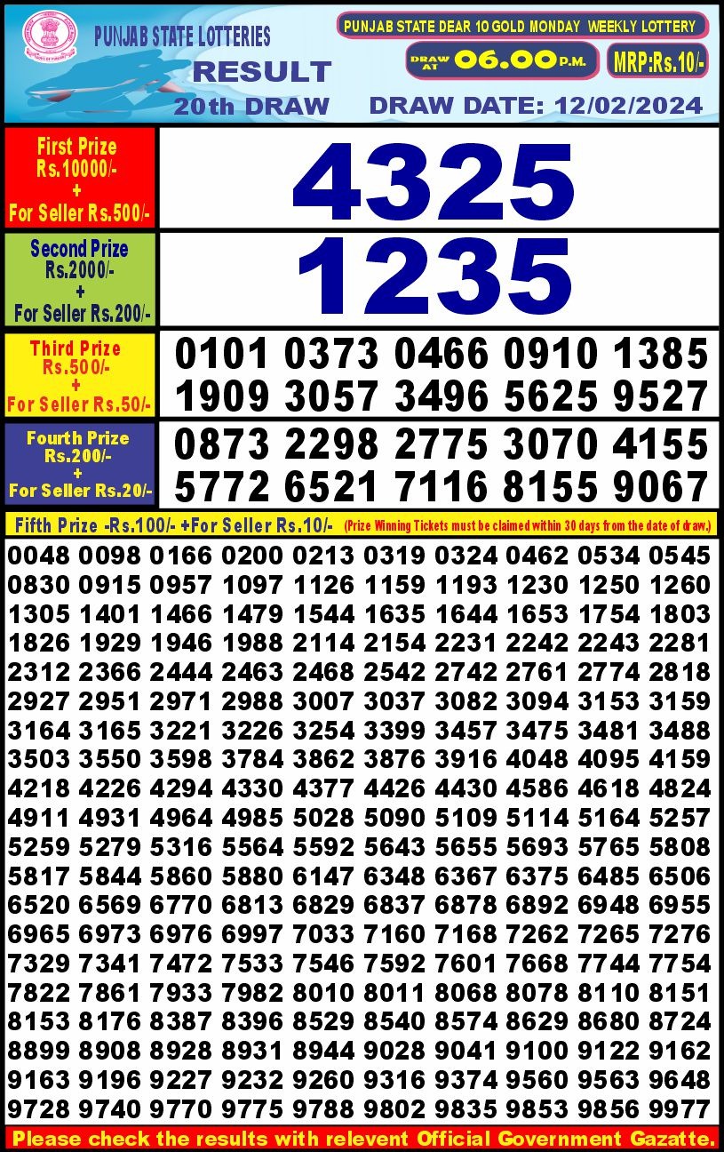 Lottery Result Today February 12, 2024