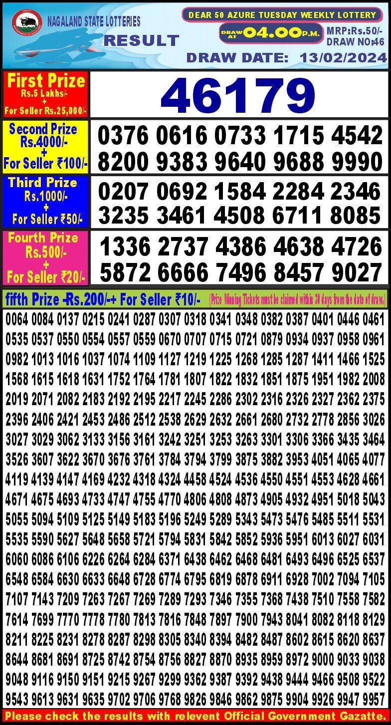 Lottery Result Today February 13, 2024