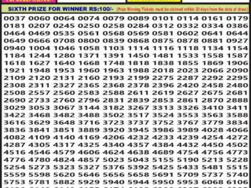 Lottery Result Today February 13, 2024