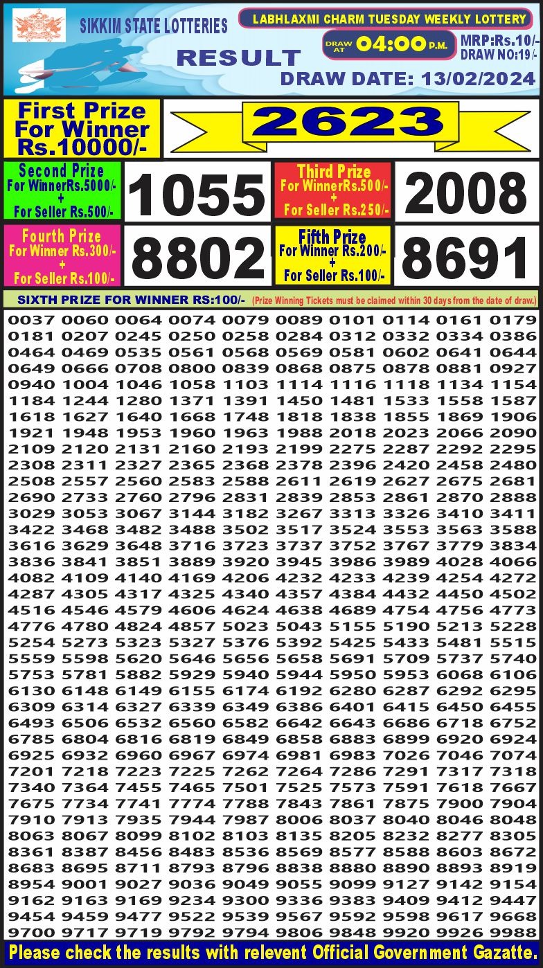 Lottery Result Today February 13, 2024