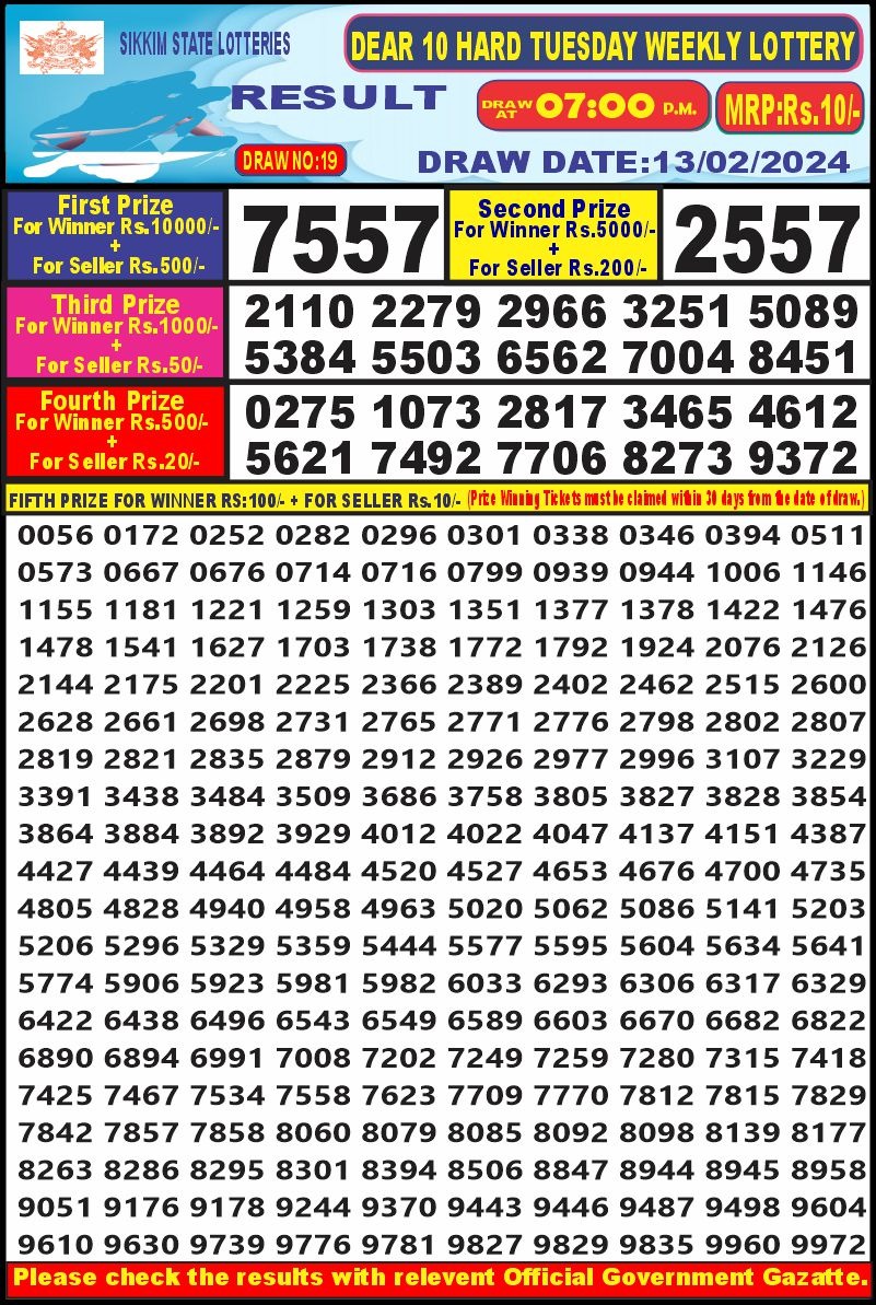 Lottery Result Today February 13, 2024