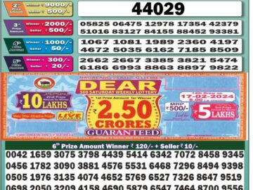 Lottery Result Today February 15, 2024