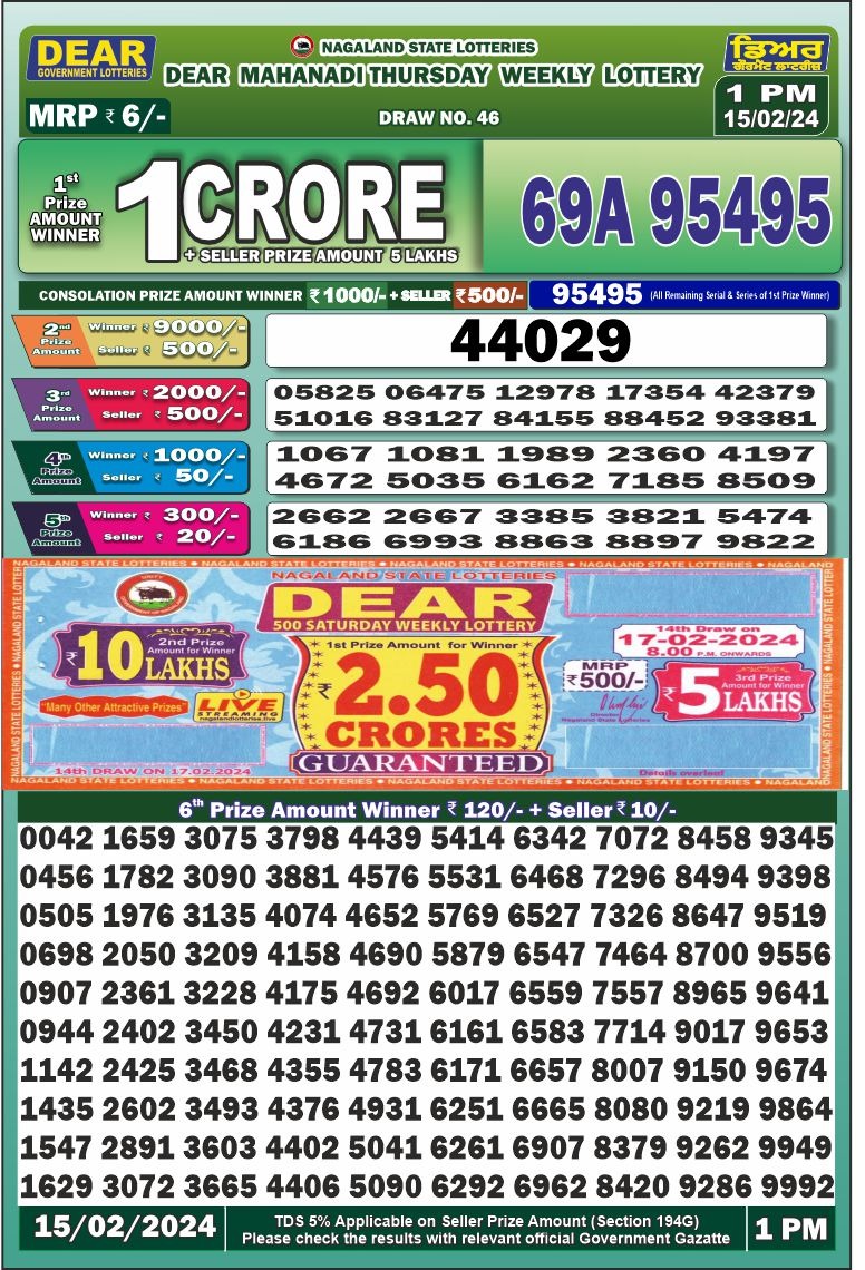 Lottery Result Today February 15, 2024