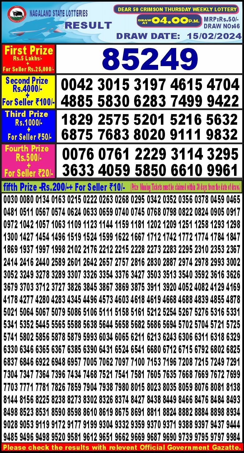 Lottery Result Today February 15, 2024