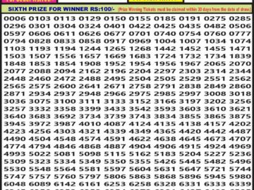 Lottery Result Today February 15, 2024