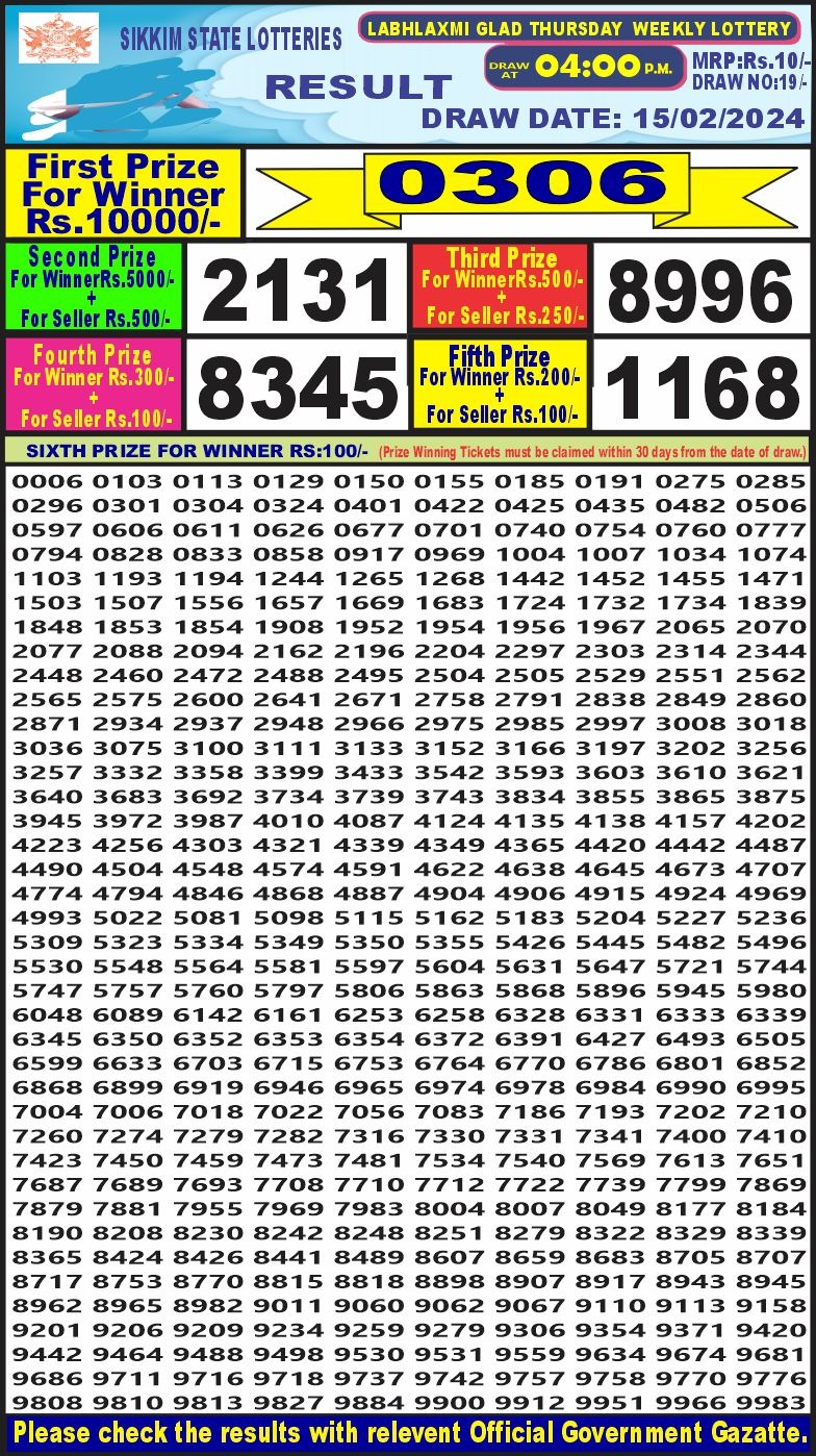 Lottery Result Today February 15, 2024