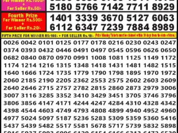 Lottery Result Today February 15, 2024